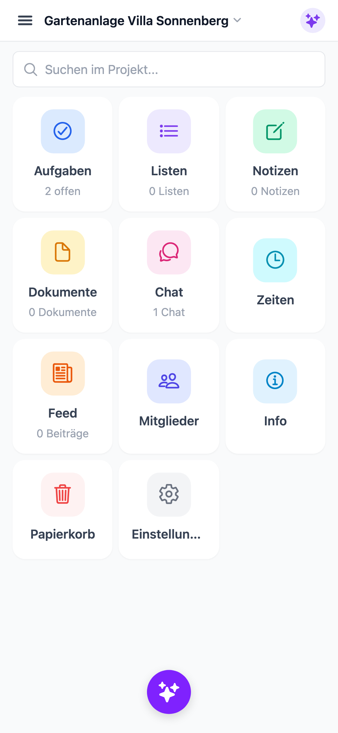 Worx365 Dashboard